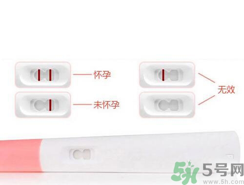 驗孕棒一深一淺是懷孕了嗎？驗孕棒一深一淺是什么原因？