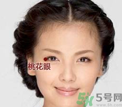 桃花眼是什么樣的？桃花眼怎么畫眼妝？