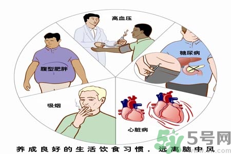 腦中風(fēng)的護(hù)理措施？腦中風(fēng)的飲食護(hù)理？