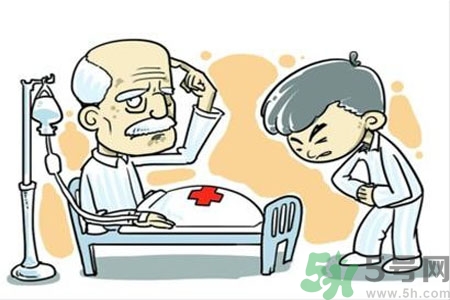 腦出血是什么？腦出血的癥狀有哪些？