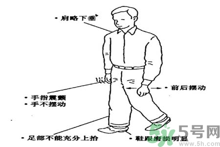 帕金森要注意哪些措施？帕金森的飲食需注意什么？
