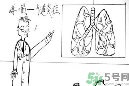 哮喘會導(dǎo)致死亡嗎？如何預(yù)防哮喘病的發(fā)生？