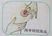 乳頭內(nèi)陷怎么回事？乳頭內(nèi)陷的原因是什么？