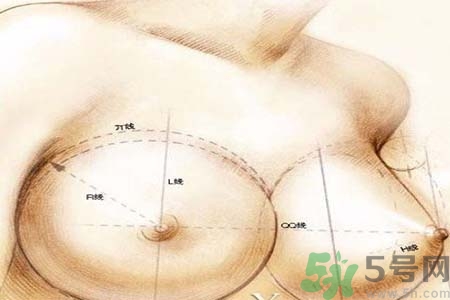 乳頭內(nèi)陷能不能喂奶？乳頭凹陷怎樣哺乳？