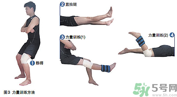 韌帶斷裂吃什么好得快？前十字韌帶斷裂吃什么補品？