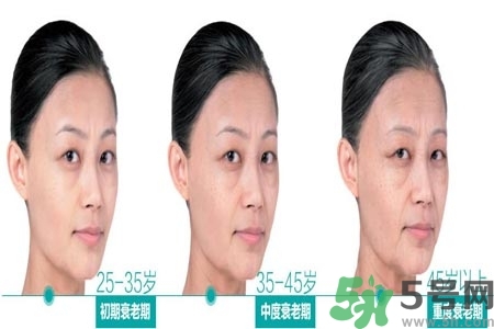 加速衰老的原因有哪些？人體衰老過程的變化是什么？