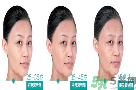 抗衰老的按摩手法有哪些？面部抗衰老按摩手法是什么？