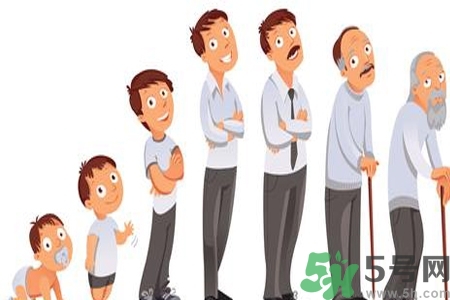 男性防止性衰老決竅有哪些？男性受用一生抵抗衰老法則