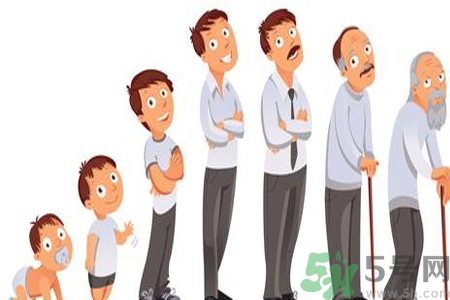 男性更年期的表現(xiàn)有哪些？怎么判斷男性更年期？