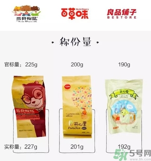 三只松鼠和百草味哪個(gè)好？三只松鼠和百草味哪個(gè)好吃？