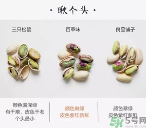 三只松鼠和百草味哪個(gè)好？三只松鼠和百草味哪個(gè)好吃？