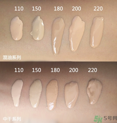 粉底液可以代替bb霜嗎？用粉底液好還是bb霜好？