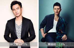 小茗同學(xué)哪個味道好喝？小茗同學(xué)什么口味好喝？