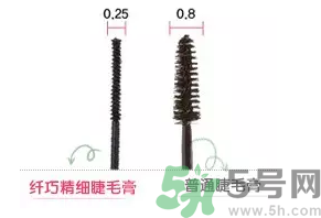 悅詩風(fēng)吟睫毛膏怎么樣？悅詩風(fēng)吟纖巧精細睫毛膏好用嗎？