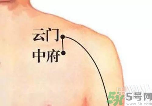 肩周炎艾灸有用嗎？肩周炎艾灸哪些部位？