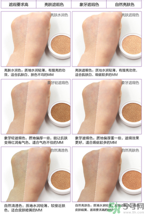 歐蕙氣墊cc色號分幾個？ohui氣墊cc霜色號試色？