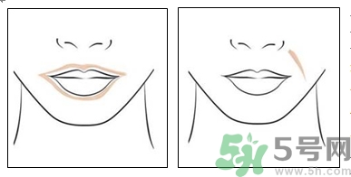 圣羅蘭星辰限量明彩筆怎么用？ysl星辰限量明彩筆使用方法