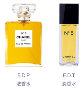 香奈兒5號香水價(jià)格 香奈兒5號香水100ml 價(jià)格