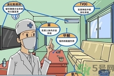 如何檢測甲醛超標(biāo)？甲醛檢測方法有哪些？