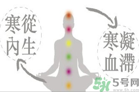 寒性體質(zhì)的人不能吃什么？寒性體質(zhì)的人如何減肥？
