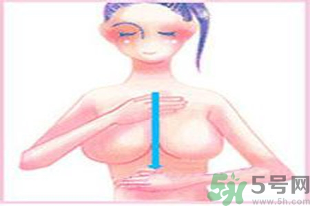 什么是乳溝？乳溝的類型有哪些？?