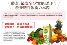 酵素是什么？吃酵素減肥有效果嗎？