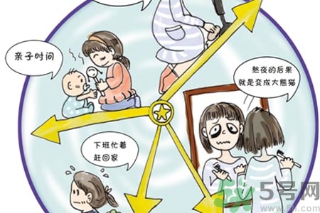 睡眠障礙是什么？睡眠障礙的表現(xiàn)有哪些？