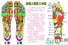 泡腳的好處是什么？泡腳有什么壞處？