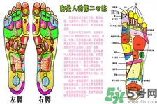 孕婦可以用生姜泡腳嗎？生姜泡腳的方法是什么？