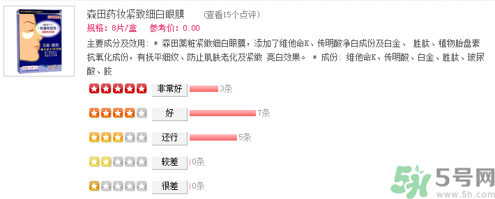 森田藥妝眼膜怎么樣？森田藥妝眼膜哪款好用？