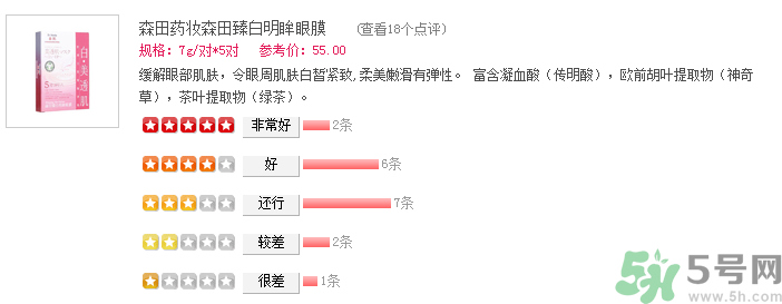 森田藥妝眼膜怎么樣？森田藥妝眼膜哪款好用？