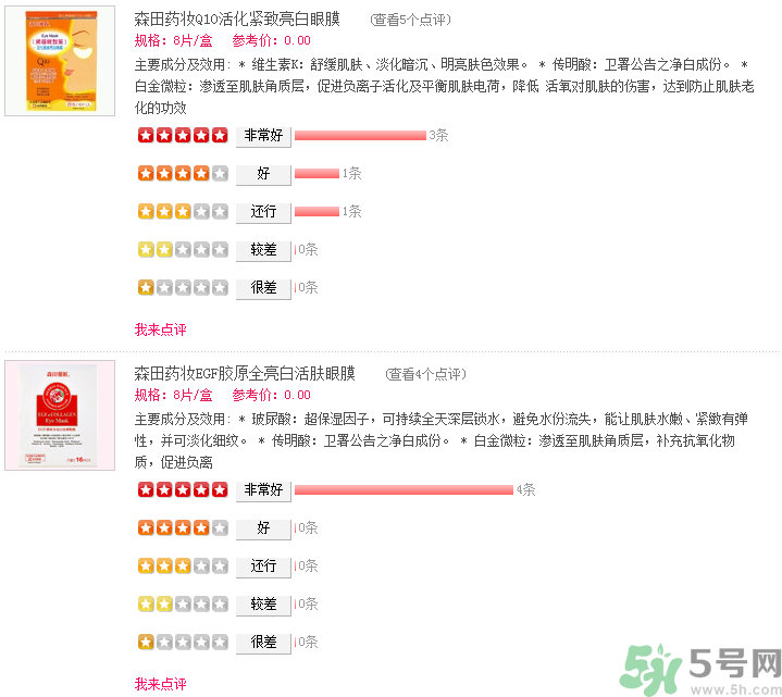 森田藥妝眼膜怎么樣？森田藥妝眼膜哪款好用？