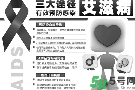 艾滋病會(huì)怎么傳播？艾滋病三種途徑會(huì)造成傳染