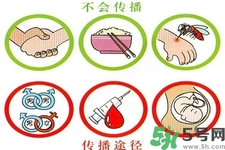 艾滋病會(huì)怎么傳播？艾滋病三種途徑會(huì)造成傳染