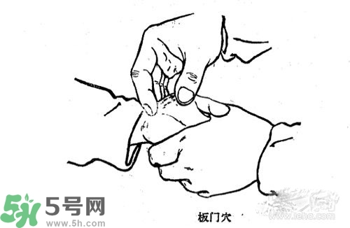 積食發(fā)燒怎么推拿？積食發(fā)燒推拿手法圖解