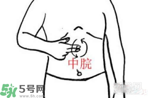 積食發(fā)燒怎么推拿？積食發(fā)燒推拿手法圖解