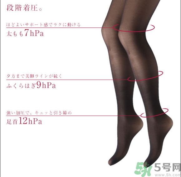 壓力襪可以瘦腿嗎?壓力襪的作用 壓力襪可以瘦腿嗎?壓力襪的作用