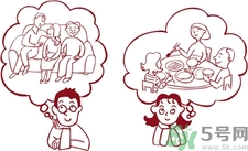 在娘家可以同房嗎?在娘家同房了怎么破解? 在娘家可以同房嗎?在娘家同房了怎么破解?