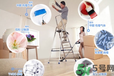 怎樣凈化室內(nèi)空氣？如何凈化家里的空氣？