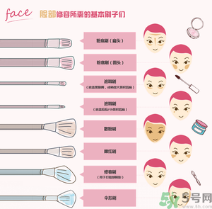 葫蘆海綿粉撲什么牌子好？葫蘆海綿粉撲哪個(gè)牌子好？