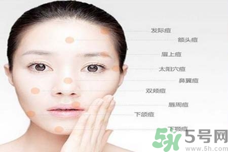 孕婦臉上長(zhǎng)痘痘怎么回事？孕婦長(zhǎng)痘痘怎么辦？