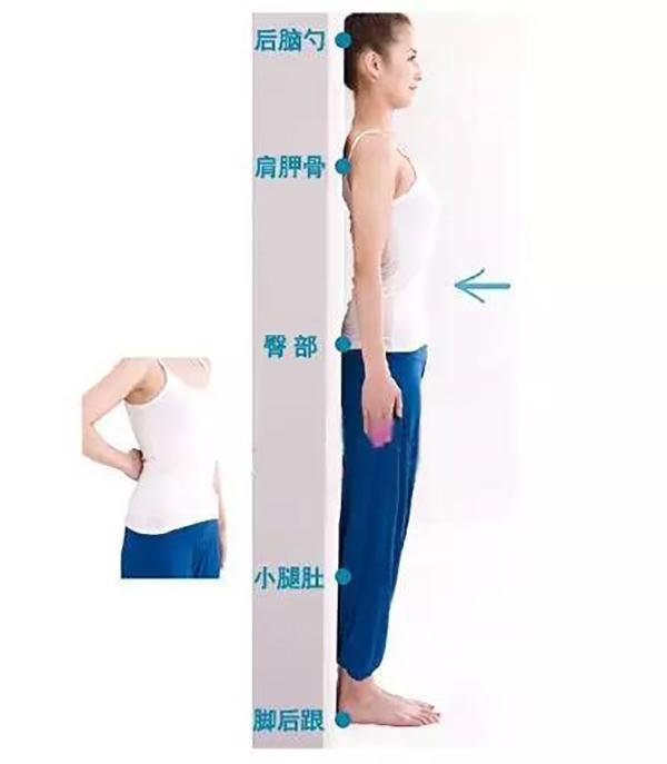 靠墻站立有什么好處？靠墻站立的正確姿勢(shì)