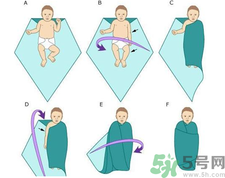 新生兒冬季穿什么？新生兒冬季怎么穿衣？