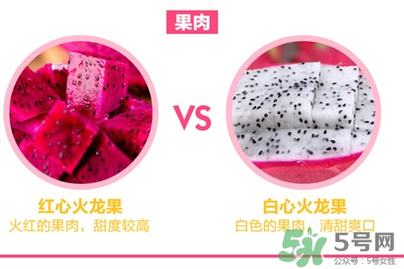 孕婦能每天吃火龍果嗎？懷孕一天吃幾個(gè)火龍果合適？