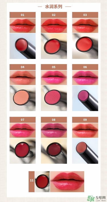 the saem得鮮唇膏怎么用？使用方法說明