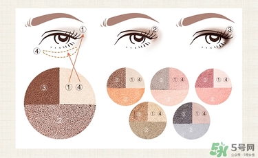 得鮮眼影怎么樣？the saem眼影好用嗎