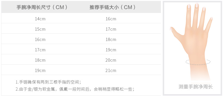 潘多拉手鏈長度怎么選？潘多拉手鏈尺寸對照表