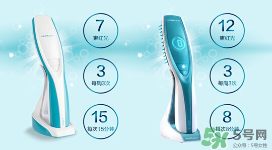 hairmax激光生發(fā)梳怎么用?hairmax激光生發(fā)梳使用心得 hairmax激光生發(fā)梳怎么用?hairmax激光生發(fā)梳使用心得