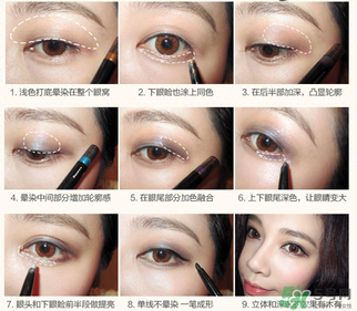 唯資是什么牌子？veecci這個牌子怎么樣