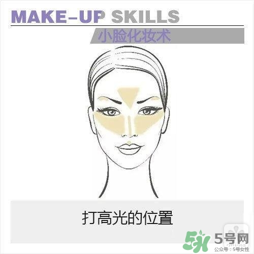 高光怎么用？高光怎么打？